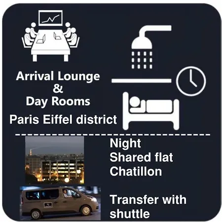 منزل للإقامة Eiffel Citea Dayroom Espace Sans Nuitee Et Partagee Chatillon Nuitee -- Repos Journee Ou Espace Travail 8-19h Proche Tour Eiffel Ou Usage Bureau A L'heure En Journee -- Nuitee Chatillon Avenue